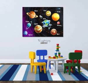 Παιδικός πίνακας σε καμβά με πλανήτες KNV049