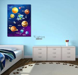 Παιδικός πίνακας σε καμβά με πλανήτες KNV050